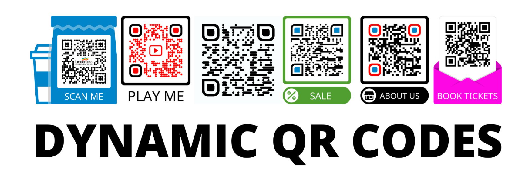 Screenshot showing how dynamic QR Codes work