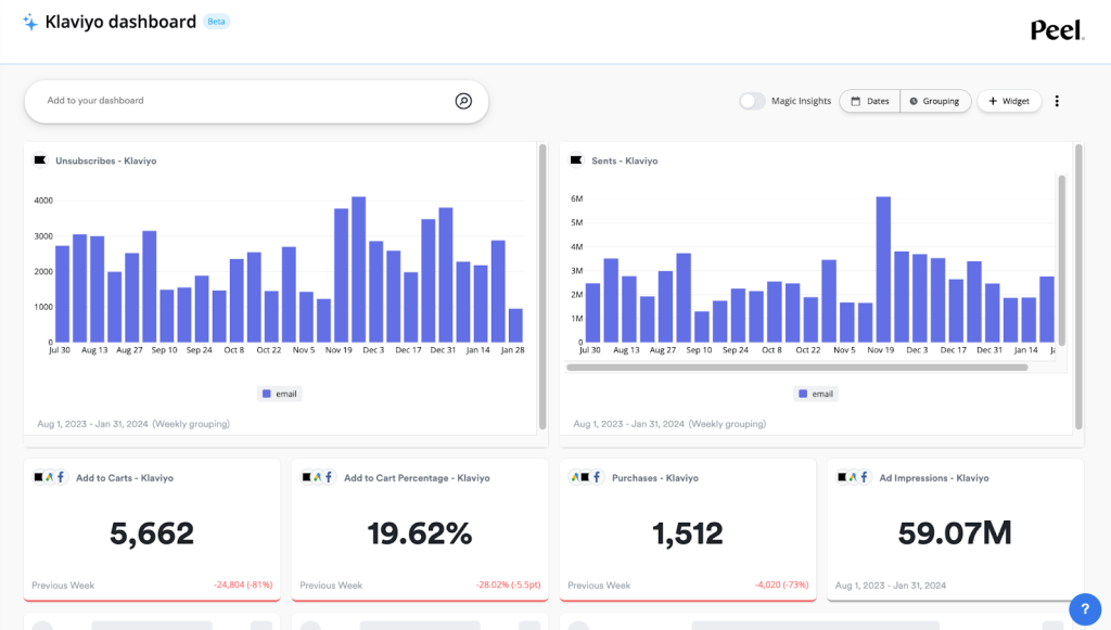 Screenshot Setting up klaviyo for email marketing and creating a news letter to grow your scaffolding business