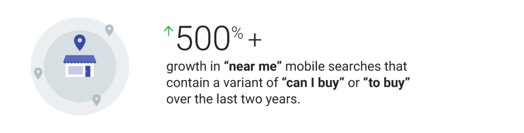 Using the near me keyword and key phrase to rank higher in local search results when trying to rank higher on Google Maps