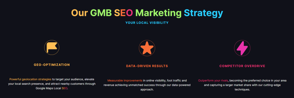 What makes our GMB SEO Services better than doing traditional website SEO