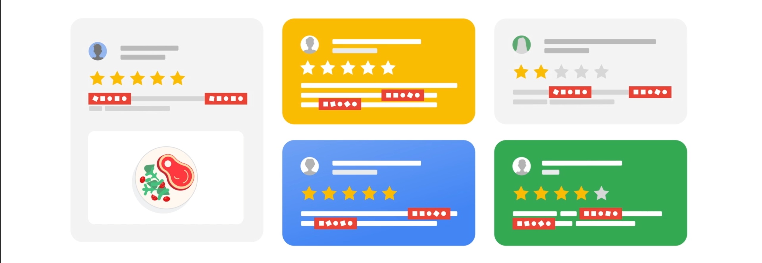 Monitoring your profile reviews for prohibited & restricted content for policy violations